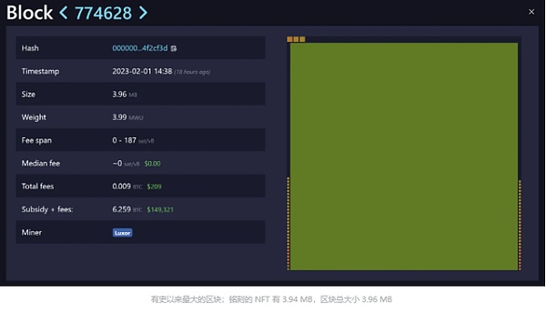 详解“序数NFT” 如何铸造一枚比特币 NFT?-第3张图片-芝麻交易所下载 详解“序数NFT” 如何铸造一枚比特币 NFT?-第3张图片-芝麻交易所下载